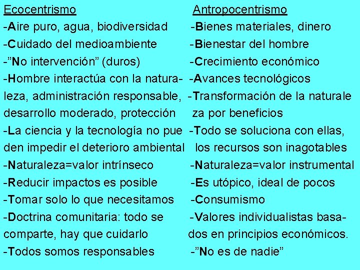 Ecocentrismo Antropocentrismo -Aire puro, agua, biodiversidad -Bienes materiales, dinero -Cuidado del medioambiente -Bienestar del