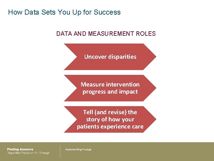 How Data Sets You Up for Success DATA AND MEASUREMENT ROLES Uncover disparities Measure