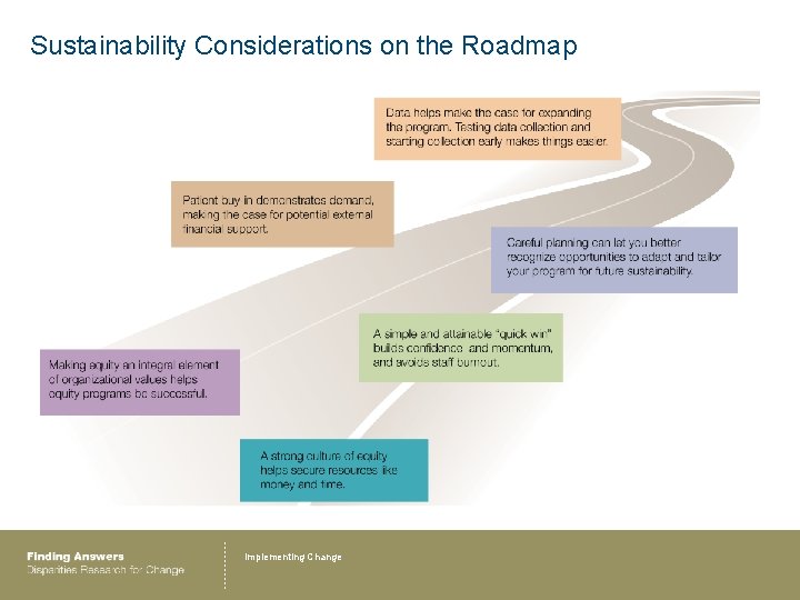Sustainability Considerations on the Roadmap Implementing Change 