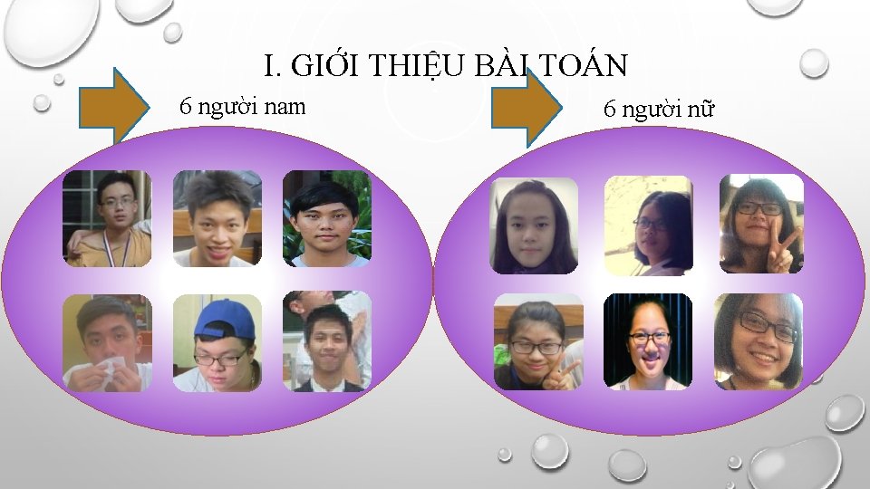 I. GIỚI THIỆU BÀI TOÁN 6 người nam 6 người nữ 