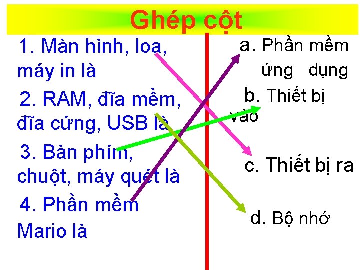 Ghép cột 1. Màn hình, loa, máy in là 2. RAM, đĩa mềm, đĩa