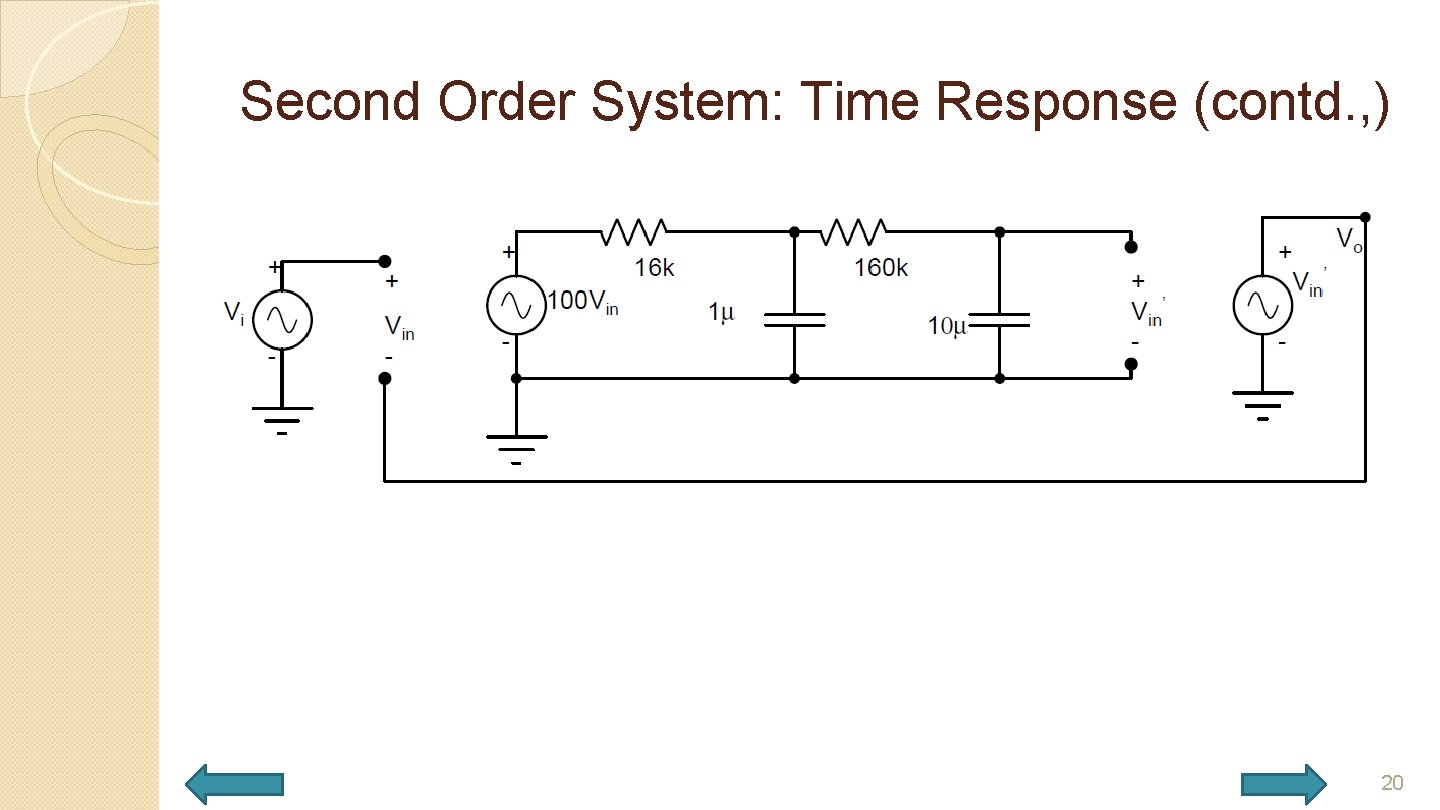 Second Order System: Time Response (contd. , ) 20 