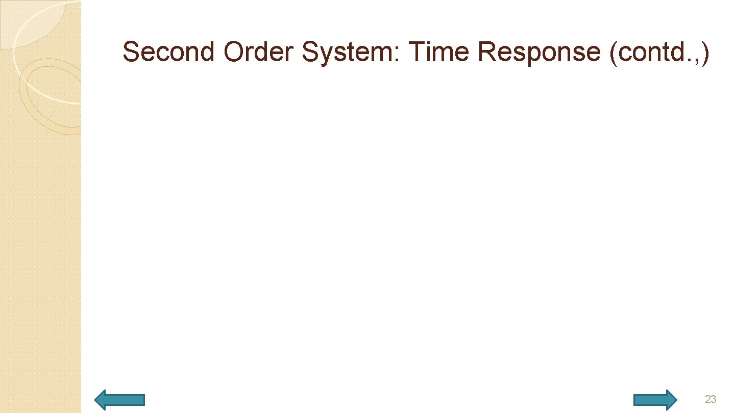 Second Order System: Time Response (contd. , ) 23 