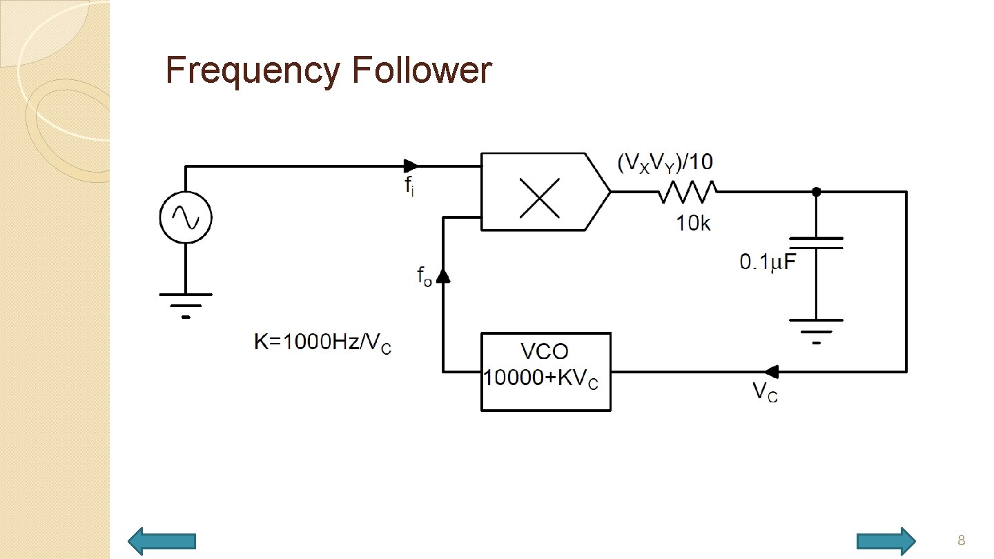 Frequency Follower 8 