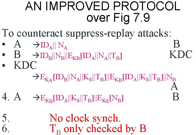 AN IMPROVED PROTOCOL over Fig 7. 9 To counteract suppress-replay attacks: • A IDA||