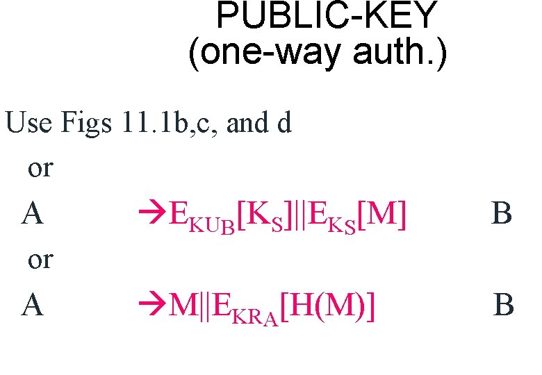 PUBLIC-KEY (one-way auth. ) Use Figs 11. 1 b, c, and d or A