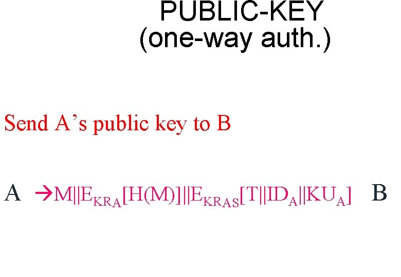 PUBLIC-KEY (one-way auth. ) Send A’s public key to B A M||EKRA[H(M)]||EKRAS[T||IDA||KUA] B 