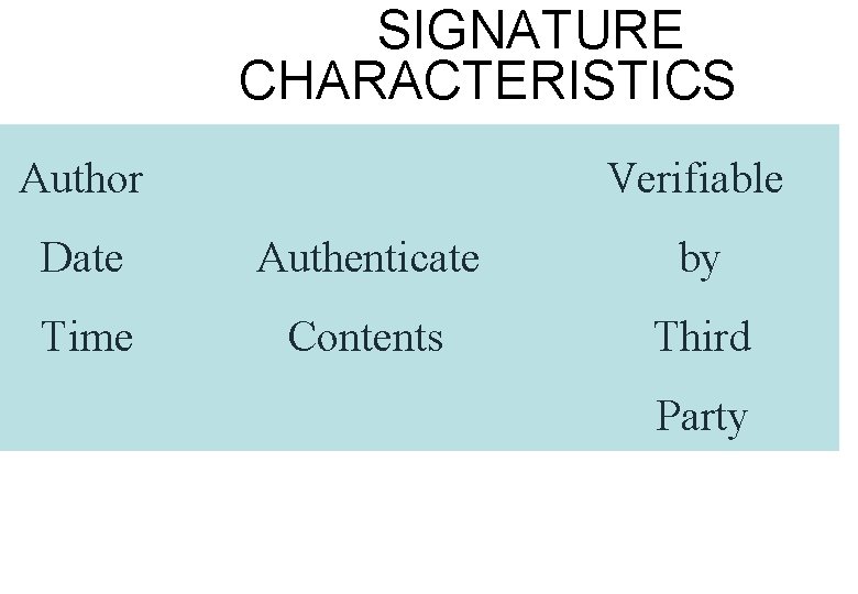 SIGNATURE CHARACTERISTICS Author Verifiable Date Authenticate by Time Contents Third Party 