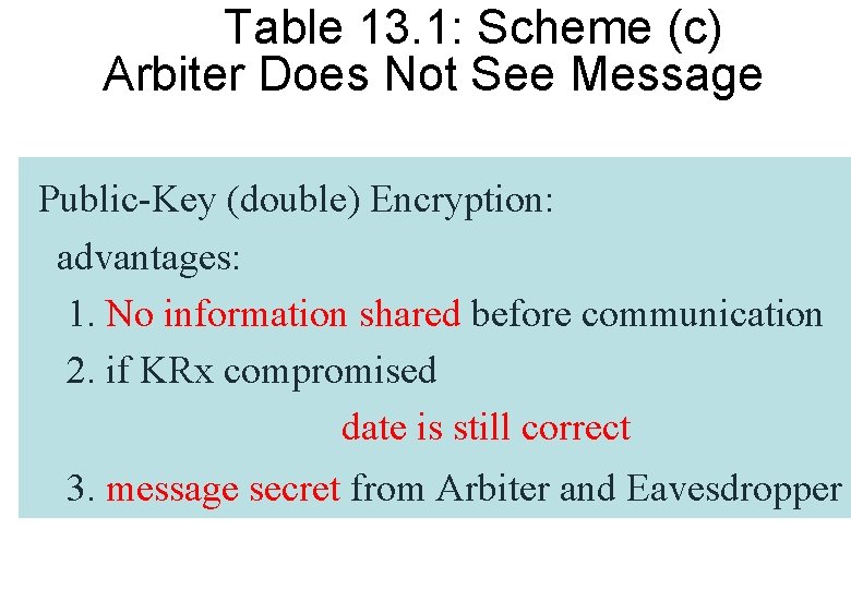 Table 13. 1: Scheme (c) Arbiter Does Not See Message Public-Key (double) Encryption: advantages: