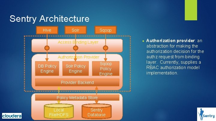 Sentry Architecture Sqoop Solr Hive ● Access Binding Layer Authorization Provider DB Policy Engine Sentry Architecture Sqoop Solr Hive ● Access Binding Layer Authorization Provider DB Policy Engine