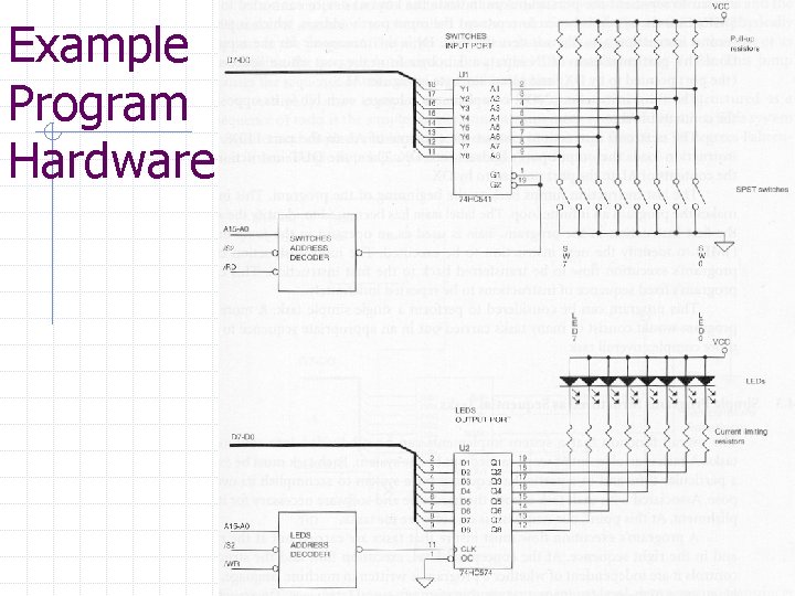 Example Program Hardware 