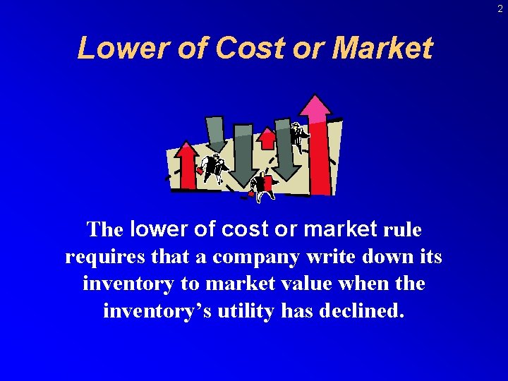 2 Lower of Cost or Market The lower of cost or market rule requires