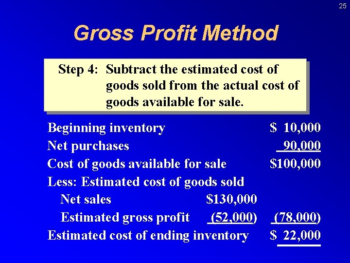 25 Gross Profit Method Step 4: Subtract the estimated cost of goods sold from