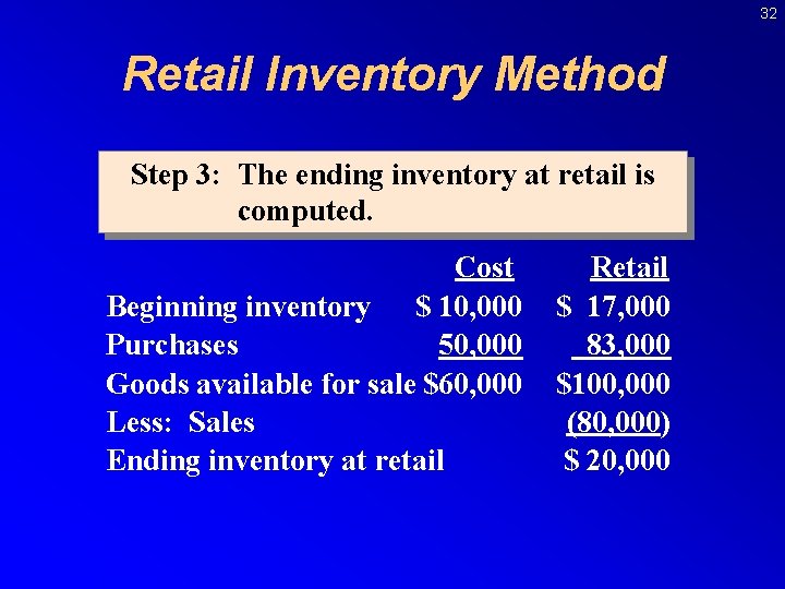 32 Retail Inventory Method Step 2: Step 3: A The cost-to-retail ending inventory ratio