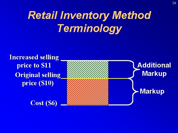 34 Retail Inventory Method Terminology Increased selling price to $11 Original selling price ($10)