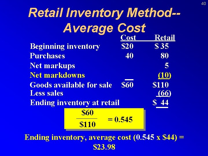 Retail Inventory Method-Average Cost $20 40 Beginning inventory Purchases Net markups Net markdowns Goods