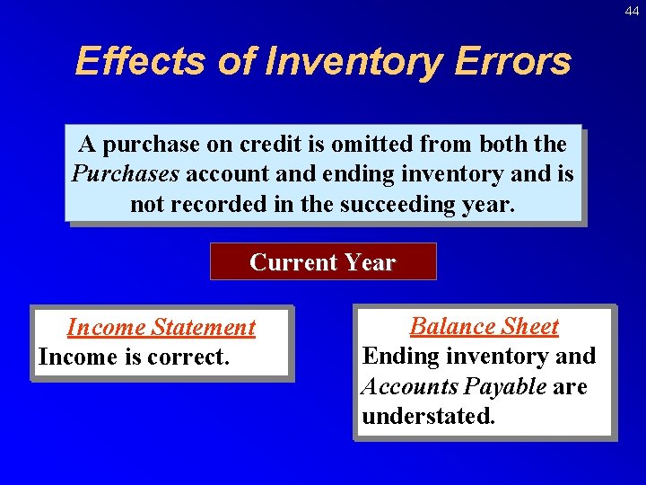 44 Effects of Inventory Errors A purchase on credit is omitted from both the