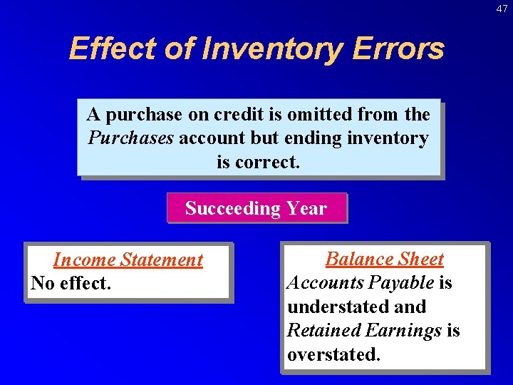 47 Effect of Inventory Errors A purchase on credit is omitted from the Purchases