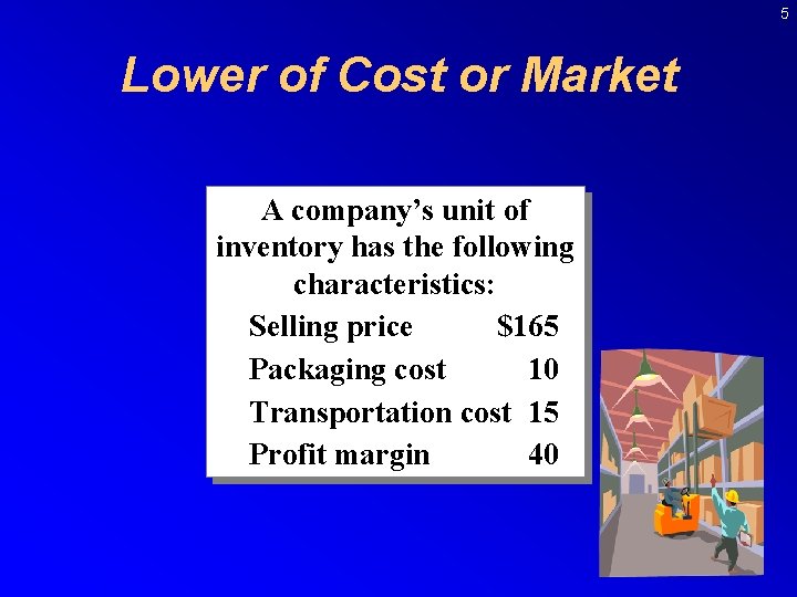 5 Lower of Cost or Market A company’s unit of inventory has the following
