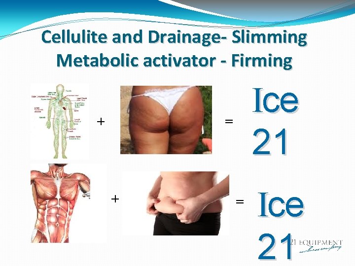 Cellulite and Drainage- Slimming Metabolic activator - Firming + Ice 21 = + =