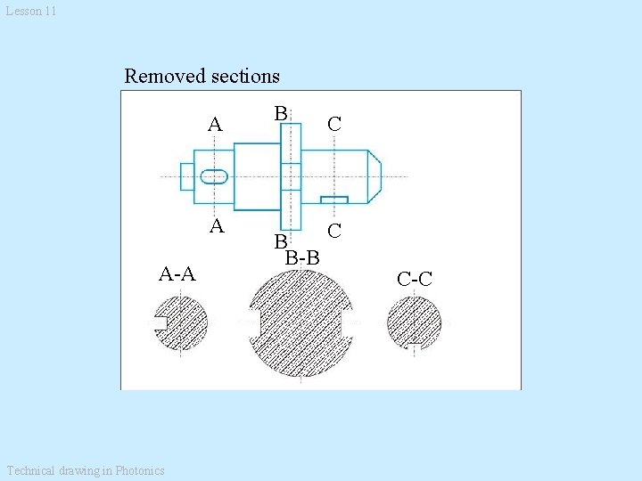 Lesson 11 Removed sections A-A Technical drawing in Photonics A B A C B