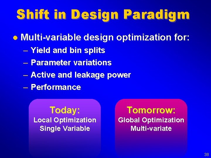 Shift in Design Paradigm l Multi-variable design optimization for: – – Yield and bin