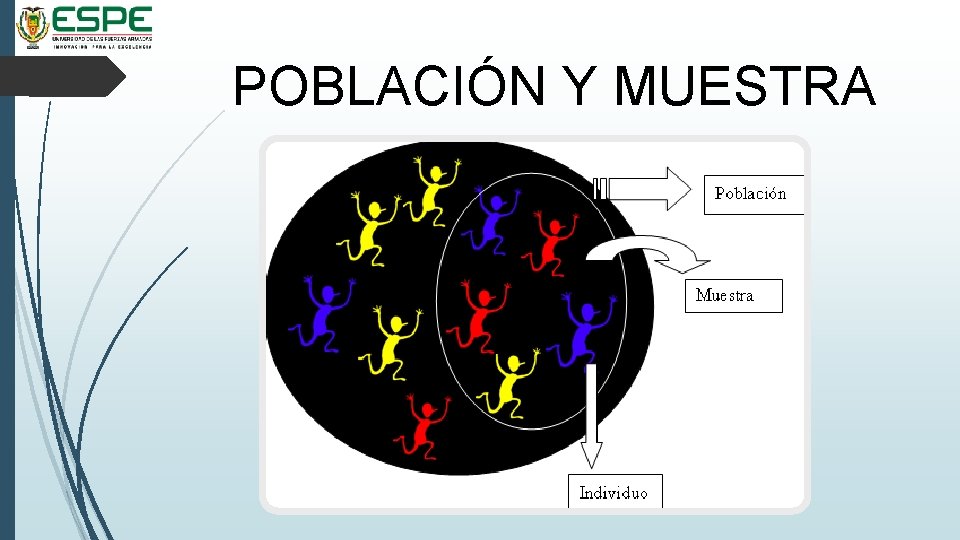 POBLACIÓN Y MUESTRA 