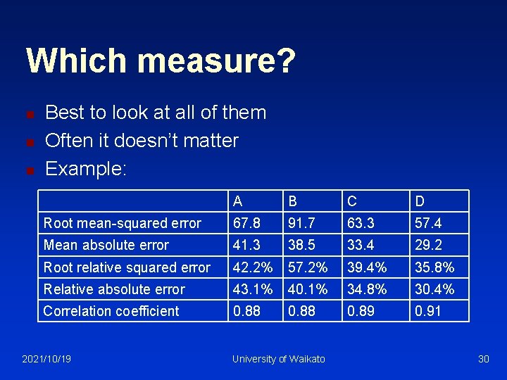 Which measure? n n n Best to look at all of them Often it