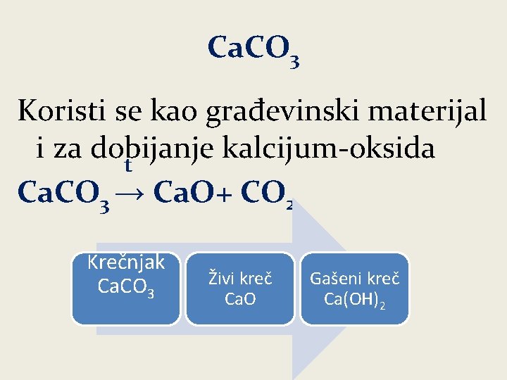 Ca. CO 3 Koristi se kao građevinski materijal i za dobijanje kalcijum-oksida t Ca.