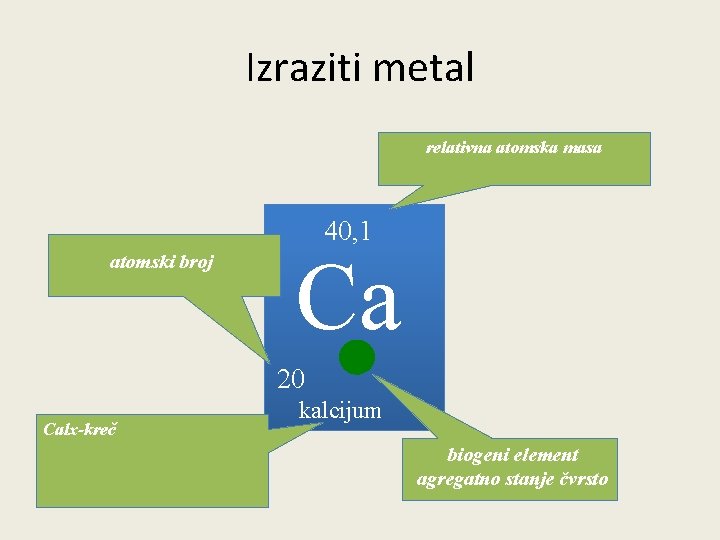 Izraziti metal relativna atomska masa 40, 1 atomski broj Ca 20 Calx-kreč kalcijum biogeni