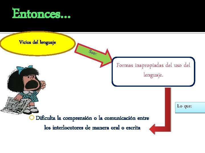 Entonces… Vicios del lenguaje Son: Formas inapropiadas del uso del lenguaje. Lo que: Dificulta