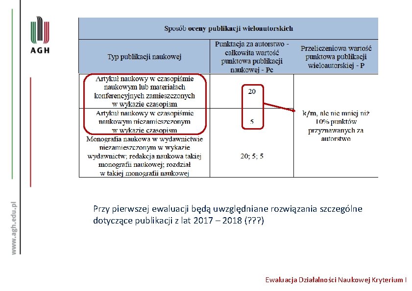 Przy pierwszej ewaluacji będą uwzględniane rozwiązania szczególne dotyczące publikacji z lat 2017 – 2018