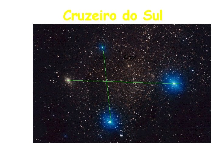 Cruzeiro do Sul Crux 