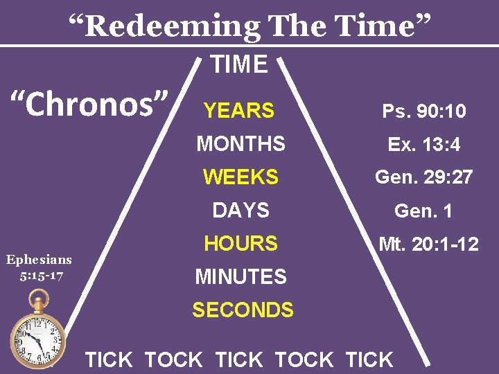 “Redeeming The Time” TIME “Chronos” Ephesians 5: 15 -17 YEARS Ps. 90: 10 MONTHS