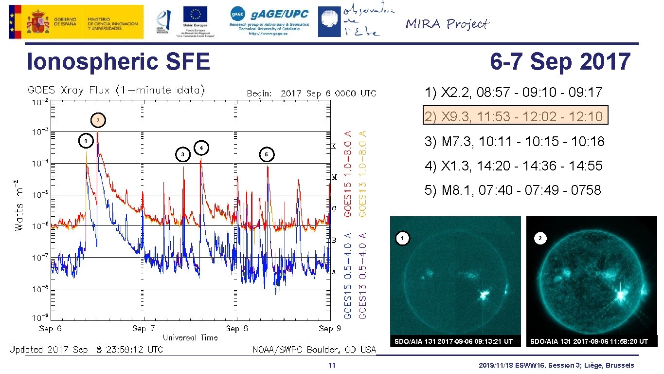 MIRA Project Ionospheric SFE 6 -7 Sep 2017 1) X 2. 2, 08: 57