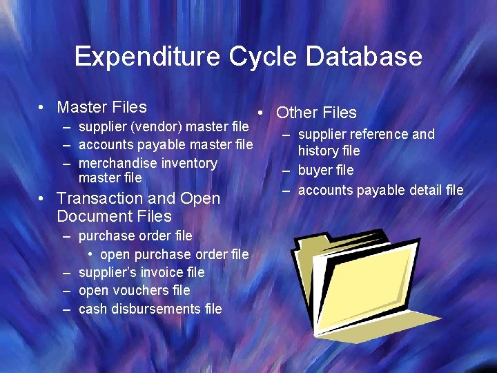 Expenditure Cycle Database • Master Files – supplier (vendor) master file – accounts payable Expenditure Cycle Database • Master Files – supplier (vendor) master file – accounts payable