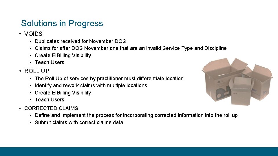 Solutions in Progress • VOIDS • • Duplicates received for November DOS Claims for