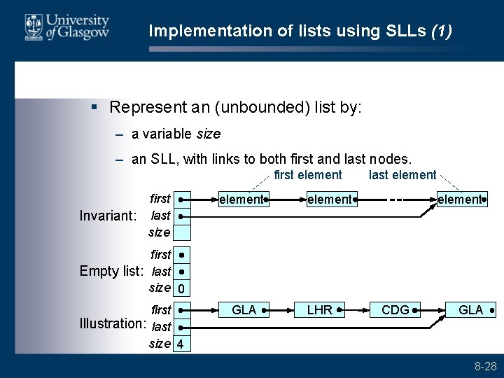 Implementation of lists using SLLs (1) § Represent an (unbounded) list by: – a