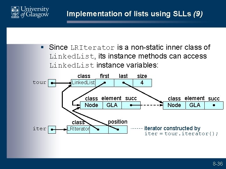 Implementation of lists using SLLs (9) § Since LRIterator is a non-static inner class