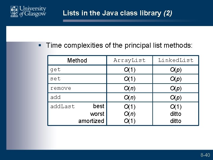 Lists in the Java class library (2) § Time complexities of the principal list