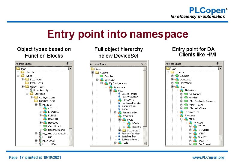 PLCopen for efficiency in automation Entry point into namespace Object types based on Function