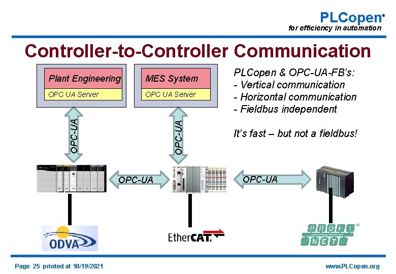 PLCopen for efficiency in automation Controller-to-Controller Communication MES System OPC UA Server OPC-UA Plant