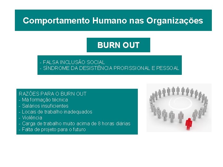 Comportamento Humano nas Organizações BURN OUT - FALSA INCLUSÃO SOCIAL - SÍNDROME DA DESISTÊNCIA