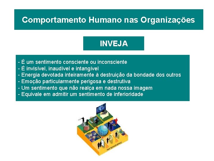 Comportamento Humano nas Organizações INVEJA - É um sentimento consciente ou inconsciente - É