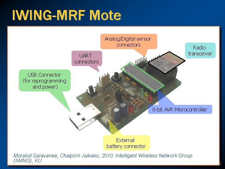 IWING-MRF Mote Analog/Digital sensor connectors UART connectors Radio transceiver USB Connector (for reprogramming and