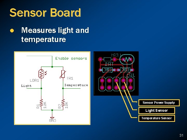 Sensor Board l Measures light and temperature Sensor Power Supply Light Sensor Temperature Sensor