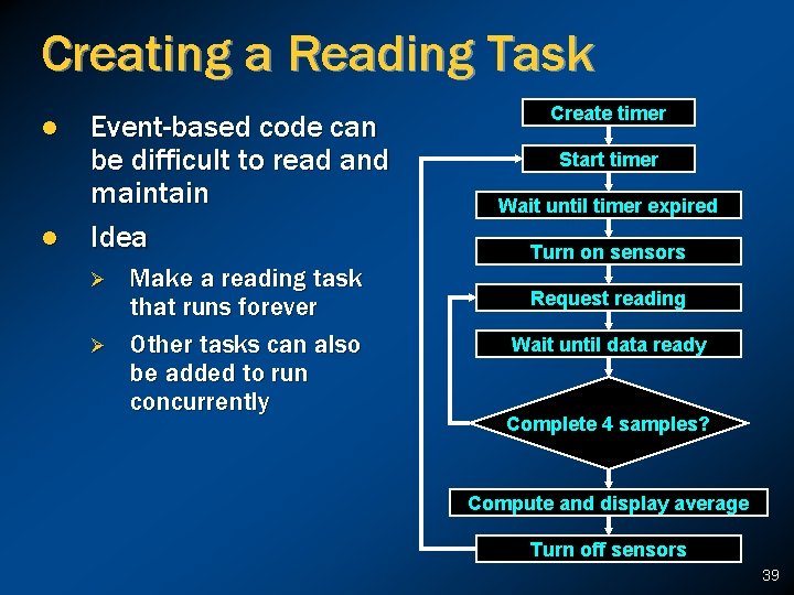 Creating a Reading Task l l Event-based code can be difficult to read and