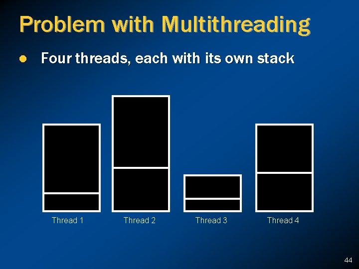 Problem with Multithreading l Four threads, each with its own stack Thread 1 Thread