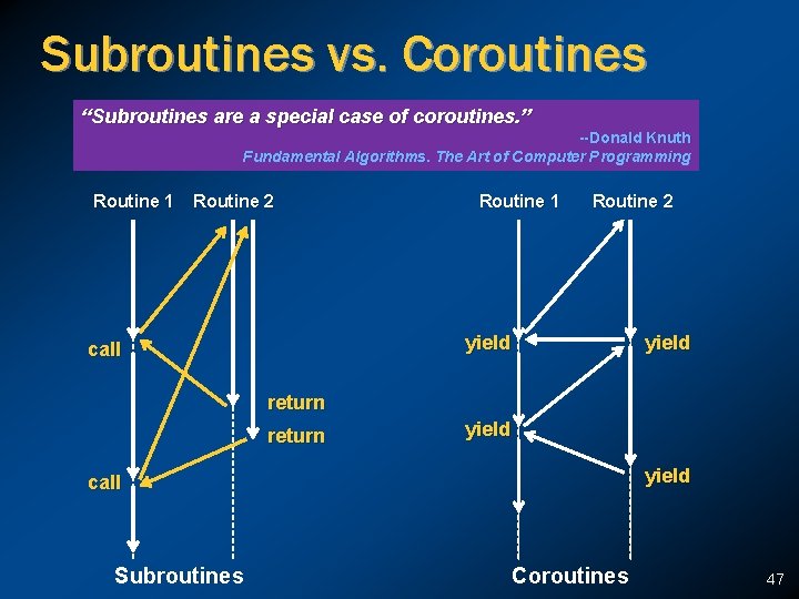 Subroutines vs. Coroutines “Subroutines are a special case of coroutines. ” --Donald Knuth Fundamental