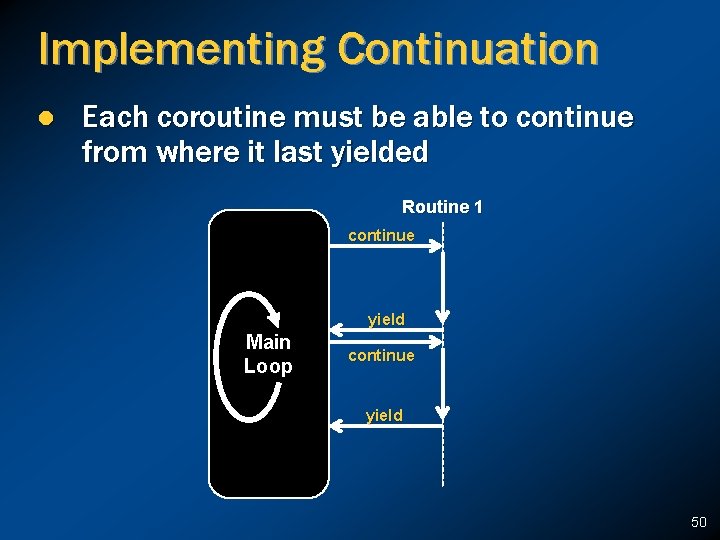 Implementing Continuation l Each coroutine must be able to continue from where it last